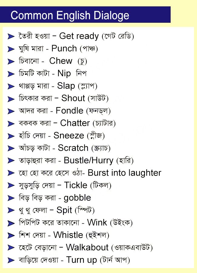 Word Meaning Bangla To English wirepassa